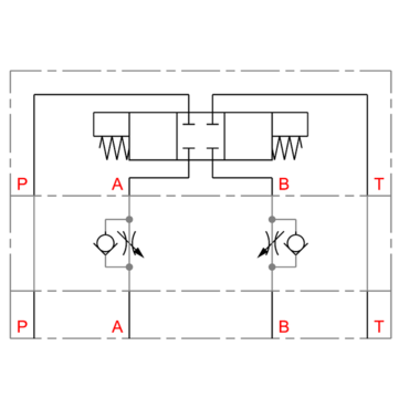 CETOP Zwischenplatte Abluft-Drossel-Rückschlagventil A + B Serie DGMFN